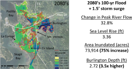 Figure 7: Modeled impacts for an extreme flood under future sea level and peak flow conditions, assumes flooding is due only to overtopping of levees. Red outline: flooded area shown in Figure 6.